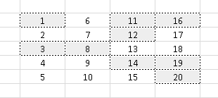 17. Hücre içine girilen bilginin onaylanıp bir sonraki aktif hücreye geçiģ için hangi tuģ kullanılmaz? a) Enter b) Yön TuĢları c) Alt d) Tab 18.