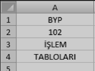 D) Formüllerde matematiksel iģlemler yapılabildiği gibi karģılaģtırma iģlemleri de yapılabilir. (50 den büyükse geçti, küçükse kaldı yaz gibi.) 8.