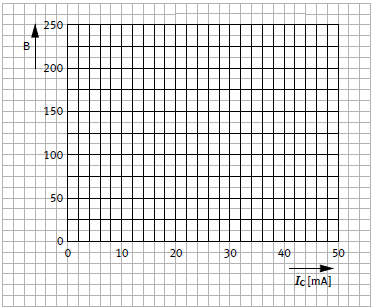 8 a) Beyz akımına bağlı olan I C kolektör akımının nasıl değiştiğini belirlemek için, I B beyz akımını ölçüm tablosunda belirlenmiş olan değerlere ayarlamak için potansiyometre kullanınız.