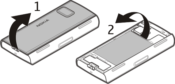 12 Başlarken SIM kartı ve bataryayı takma SIM kartı takma Önemli: SIM kartın zarar görmesini önlemek için, kartı takmadan veya çıkarmadan önce her zaman bataryayı çıkartın.