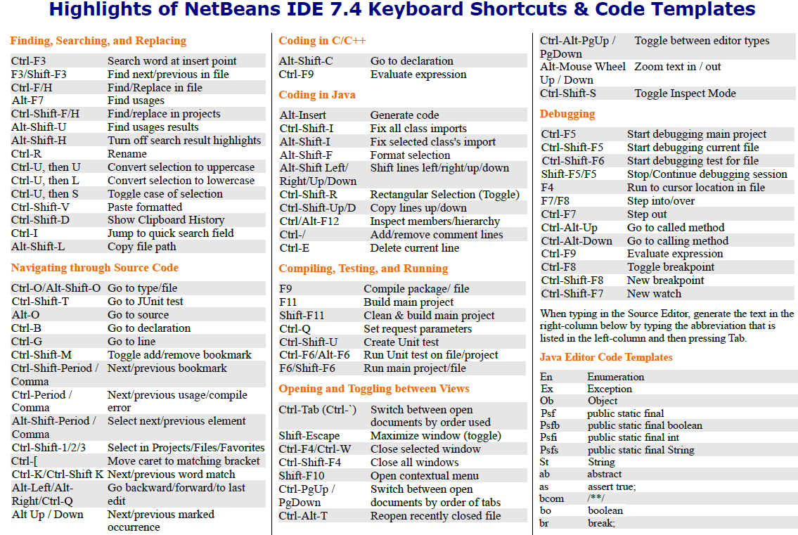 NetBeans IDE 7.