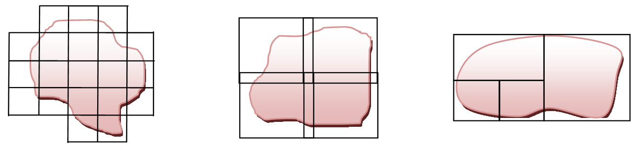 Görüntü Gridleme (Döşeme) Veri üreticileri ortogörüntüleri daha küçük parçalara ayırmak için çalışmalar yapmaktadır. Bu işlem genellikle gridleme-döşeme(tiling) olarak bilinmektedir.