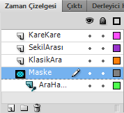 KareKare katmanı 2. Karesine bir ilin ilk iki harfini yazın. Metin aracını kullanabilirsiniz. Bundan önceki üç adımı il ismi bitinceye kadar tekrarlayın. Yeni bir katman ekleyin.