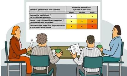 Occupational Health and Safety Conditions at Workplaces in Turkey (www.isgip.
