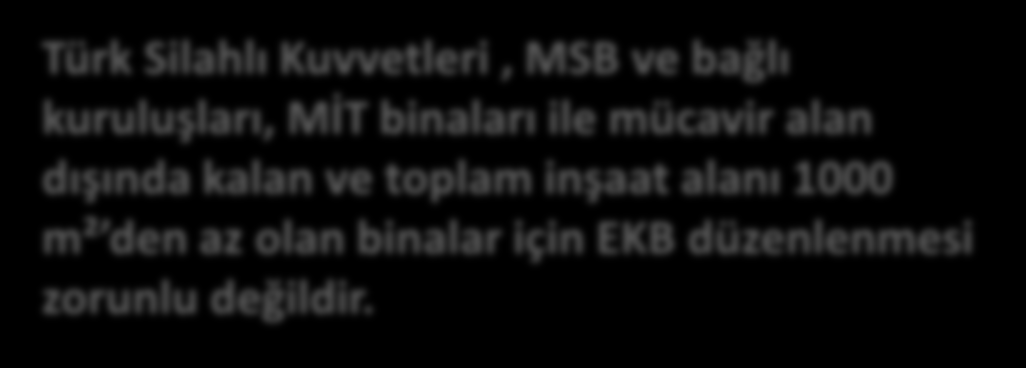 Türk Silahlı Kuvvetleri, MSB ve bağlı kuruluşları, MİT binaları ile mücavir alan dışında