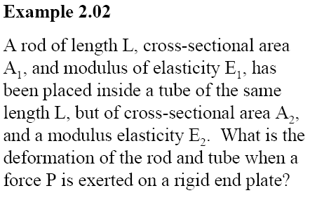 Örnek: L uzunluğunda A 1 kesitinde, E 1 elastisite modülüne sahip içi dolu bir çubuk,