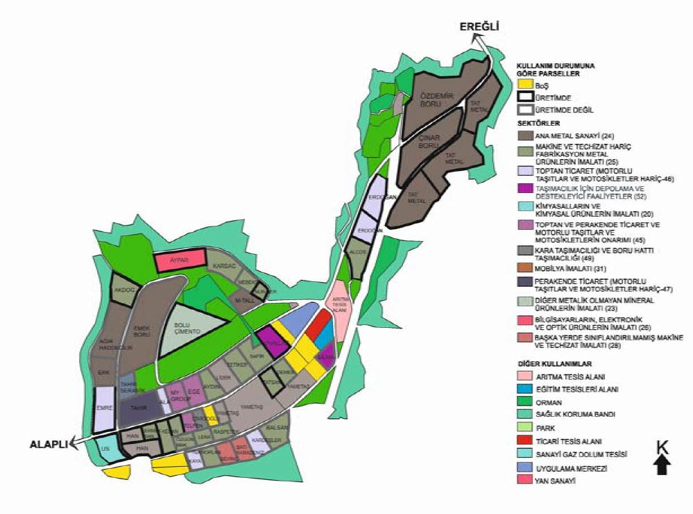 dağılımları ile yerleşim planı