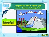 SUNU SLAYTLARI VE AÇIKLAMALARI Slayt-1: Giriş Sunumunuza başlamadan önce öğrencilerin ilgisini çekmek amacıyla, onlara fondaki sesleri dinletin. Bu sesleri tanımalarını isteyin.