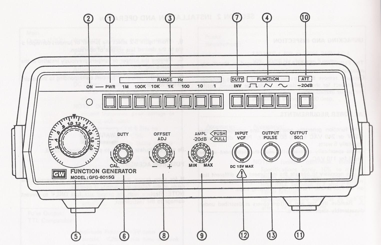 Genelde çıkış sinyalinin genliği ayarlı, Attenuator/zayıflatıcı ile kademelendirilebilir ve çıkış DC-Offset ayarı