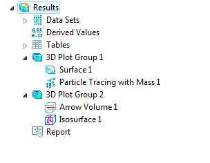 Sonuçları görüntüleme Data Sets, Plot