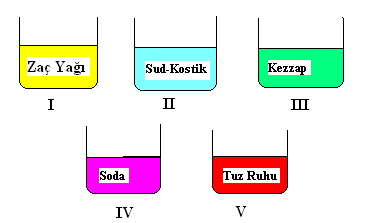 Sodyum Hidroksitin formülü=naoh Sönmüş Kireç dır. Deri sanayinde, çimento, kireç ve alçı yapımında kullanılan bir baz olan sönmüş kirecin sistematik adı Kalsiyum Hidroksittir.