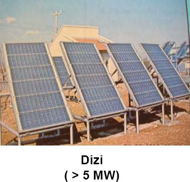 Güneş enerjisinden fotovoltaik güneş pilleri ile elektrik üretim sisteminin diğer güneş enerjisinden elektrik ürtim sistemleri ile sistem verimi, çalışma sıcaklıkları, ilk yatırım maliyetleri ve