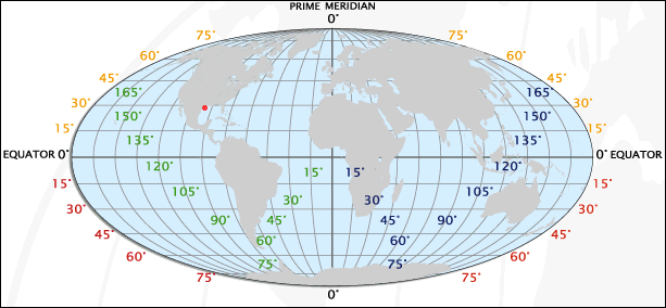 Enlem Açısı (latitude), φ: Yeryüzündeki herhangi bir noktayı dünya merkezine birleştiren doğrunun, dünyanın ekvator düzlemi ile yaptığı açıdır.