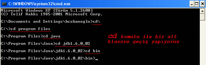 3.adım: MS-DOS komut istemine geçiyoruz (Windows XP için, Başlat Çalıştır CMD yazarak ). Programı derlemek için javac isimli derleyicinin bulunduğu yolu yazıyoruz.