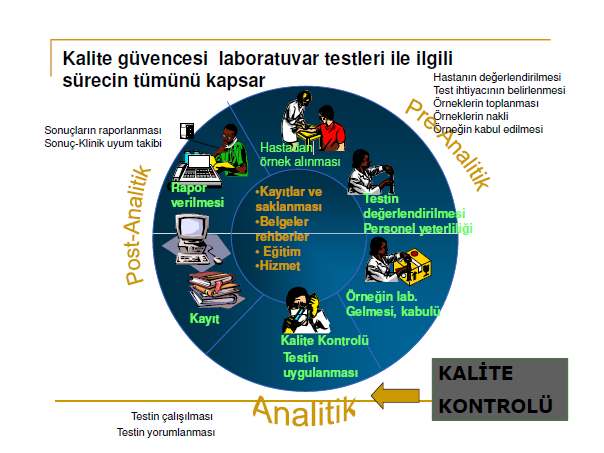 BAKIM ÇİZELGELERİ CİHAZ DOSYASI Laboratuvarda bulunan her cihaz için dosya oluşturulmalıdır.