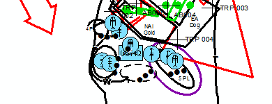 Planlama Şablonları Devriye Planlama Mesafe