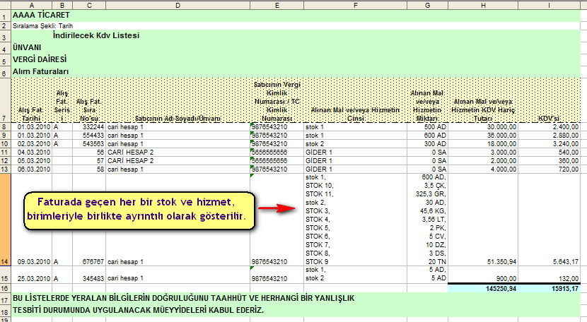 indkdvozelrapor.png [ 27.85 KiB 100 kere görüntülendi ] Özel rapor, Excel çıktısı şeklinde alınır ve elden teslim edilir. Yapısal olarak mal cinsine göre alınan rapordan farklıdır.