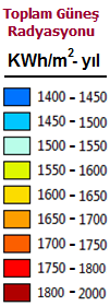 (Kaynak: Yenilenebilir Enerji Genel Müdürlüğü) 1.6. Aksaray Güneş Enerjisi Potansiyeli Aksaray yıllık yaklaşık 1620 kwh/m 2 lik güneş radyasyonu değeriyle önemli bir potansiyele sahiptir.