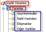 VARLIK YÖNETİMİ Varlık Yönetimi kuruma ait taşınır ve/veya taşınmaz tüm varlıkların tanımlandığı, bu varlıklara ait hareketlerin kaydedildiği, amortisman değerleme işlemlerinin yapıldığı bölümdür.