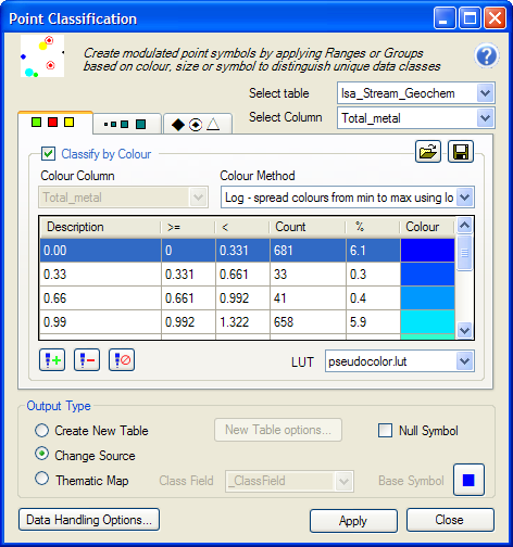 Not: İşlem yapılan tabloya ait açık olan tüm veri sayfası ve harita penceresini kapatarak işlem hızını oldukça arttırabilirsiniz. 5. Colour sekmesini seçin, Colour Method Log seçeneğini seçin.