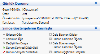 Alt+F4 Alt+Shift+F4 Ctrl+I programı kapat programı sormadan kapat günlük istatistikleri 5.6.2.3 Karşılaştır Karşılaştır özelliği, kullanıcının varolan iki günlüğü karşılaştırmasına olanak sağlar.