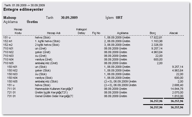 Bu liste oluşturulurken eğer ilgili muavin hesaplar (maliyet hesapları ve karşılık hesapları) henüz tanımlanmamış olsaydı program kullanıcıyı uyaracak ve ilgili muavin hesap kodlarını tamamlamasını