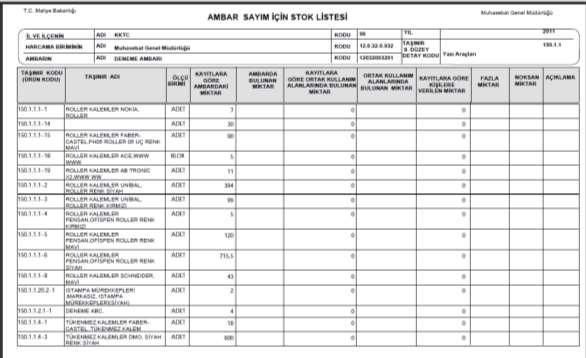 Ambar Sayım Listesi dökümü alındıktan sonra Sayım Kurulunca fiili sayıma başlanılır.