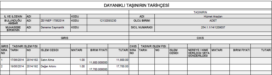 Onaylı TİFler listesinde TİF çeşidi Değer Artırımı seçilir.