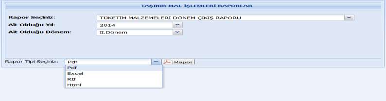 2.6.2. Tüketim Malzemeleri Dönem Çıkış Raporu Taşınır Mal Yönetmeliğinin, harcama birimlerince üçer aylık dönemler itibarıyla tüketim malzemelerine ilişkin listenin muhasebe birimine verilmesi