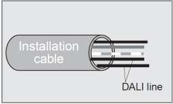 Dim Modülleri DALI Hattı Kablolaması DALI Haberleşme Hattı için 2 Damar kablo