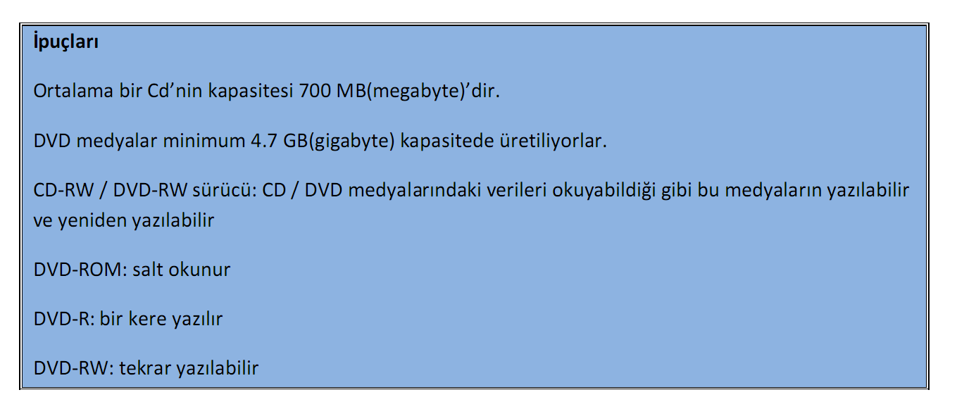 Modem, verileri ses sinyallerine ses sinyallerini verilere dönüştürerek verileri taşır. Yazılım Bilgisayarda kullanılan her türlü programa yazılım denir.