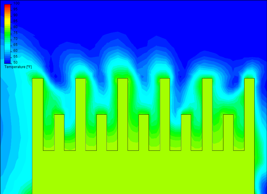 Isı Transferi Örneği Ön görünüşten Sıcaklık dağılımını gösteren