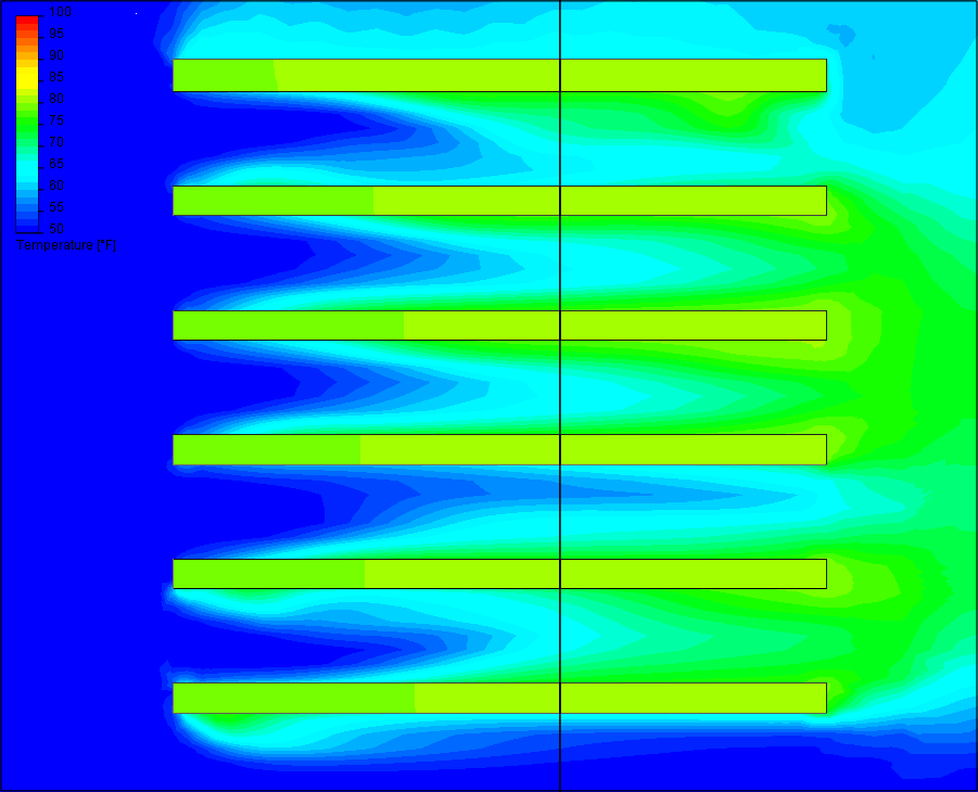 Isı Transferi Örneği Üst görünüşten Sıcaklık dağılımını gösteren