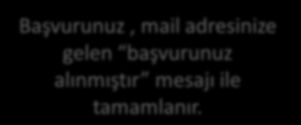 Gerekli bilgileri tamamlayarak gönder tuşuna bastığınız zaman başvurunuzun