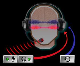 Çalışabilme Olanağı Kolaylaştırılmış Öğrenme Evreleri Mikrofon / Ses Kaydı Kulaklık / Kendi Sesini Dinleme