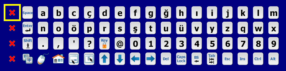 FQ Klavye Harf, sayı ve bazı noktalama işaretlerini bastırabileceğiniz klavyedir. Tuş Tekrar: Bu simgeyi seçtiğiniz zaman, tuş basılı konuma geçer.