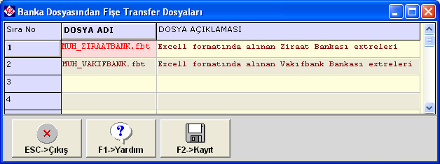 Ekran1 de görüldüğü gibi Ziraat Bankası ndan alınan Excel dosyası Tutar, Tarih, Açıklama, Đşlem No ve Bakiye sütunlarından oluşmaktadır.