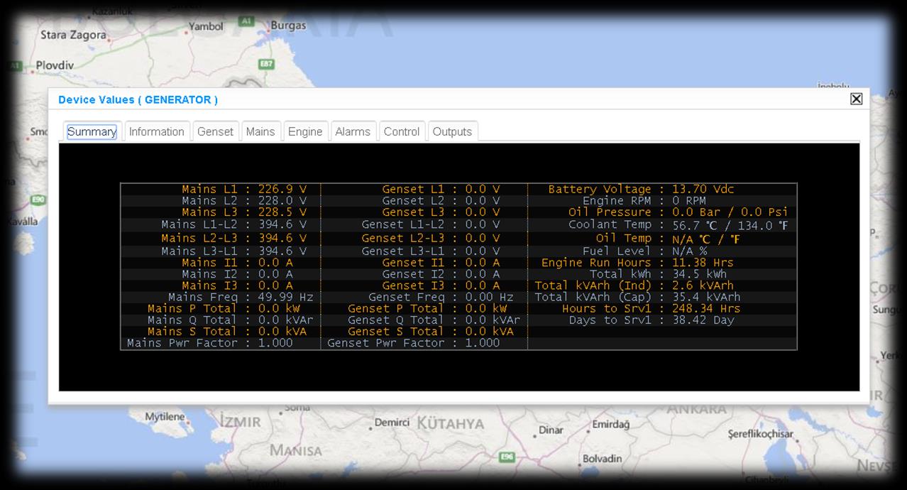 DETAYLI İZLEME ONLINE VE GERÇEK ZAMANLI