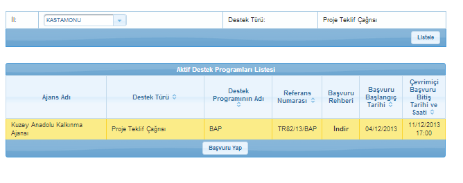 Başvuru İşlemleri İstediğiniz Mali Destek Programını