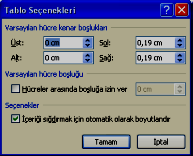 Tablo seçenekleri penceresini kullanarak hücre kenar boşluklarının üst, sol, alt ve sağ taraftan ne kadar olacağı, hücrelerin birbirleri arasında boşluk olup olmayacağı, olacaksa ne kadar olacağı