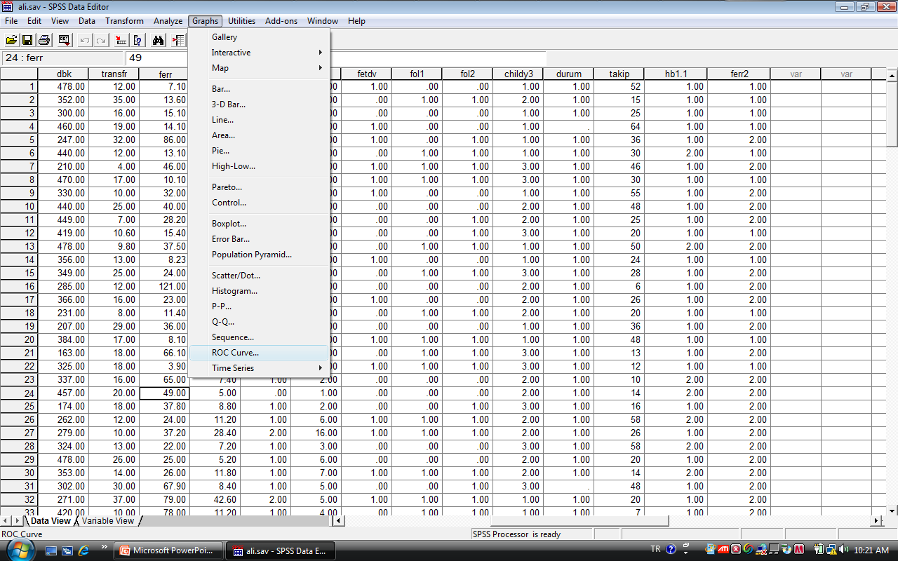 1.Analysis veya Graphs (hangisinin