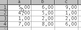 ÇÖZÜM: 1- a,b,c,adlı üç değiģken