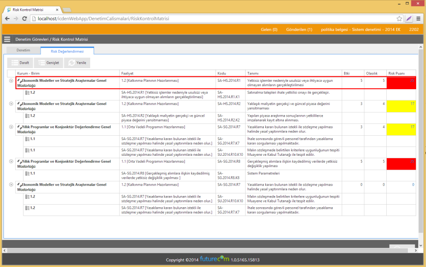 RKM Liste Görünümü sekmesinde risk kontrol matrisinde yer alan kurum, birim, faaliyet,