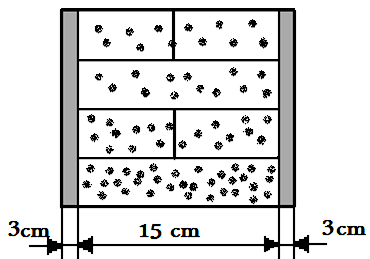 Çizelge 5.1.