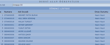 Duyurular ve Anketler; Yapılan anket ve duyuruların kullanıcılara iletildiği menüdür. Kullanıcı sisteme girdiğinde ilk önce yapılmış duyuru ekranı ile karşılaşmaktadır.