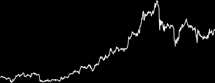 ASELSAN-BIST 100 KARŞILAŞTIRMASI (2011-2014) ASELSAN ın piyasa değeri 2 Nisan 2014 tarihinde