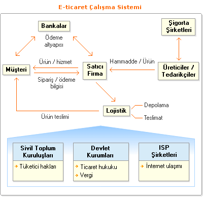 18 Aralık