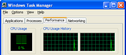 CPU Performansı Dış Saat Hızı (Sistem Kristali) CPU Çarpanı Saat Hızı (Klasik Anlamda İşlemci Hızı) İçsel Yapı Tasarımı ve CPU Paketi Adreslenebilir Bellek Miktarı