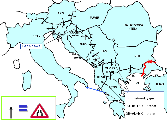 ekonomik verimlilik ve sosyal refahın artırılması ve kolay uygulanabilir olması olarak sıralanabilir.