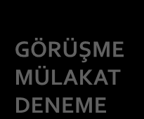 ENGELLİ İŞÇİ İSTİHDAMI Özel Sektörde İşe Yerleştirme Süreci İŞVEREN TALEP YAZI FAKS TLF (5 işgünü) İŞKUR İL MÜDÜRLÜĞÜ İLAN İLAN PANOSU İNTERNET -KAYITLARDAN -GÜNLÜK BAŞVURU GÖRÜŞME MÜLAKAT DENEME İŞE